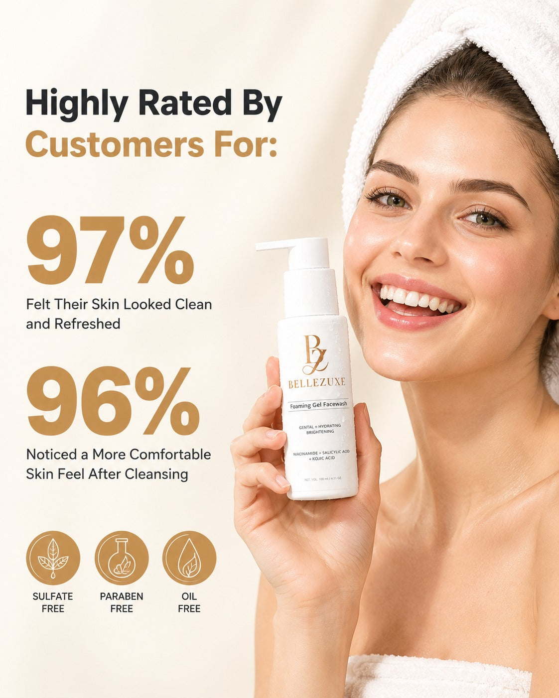 BELLEZUXE Foaming Gel Facewash with Niacinamide, Salicylic Acid & Kojic Acid – 100ml