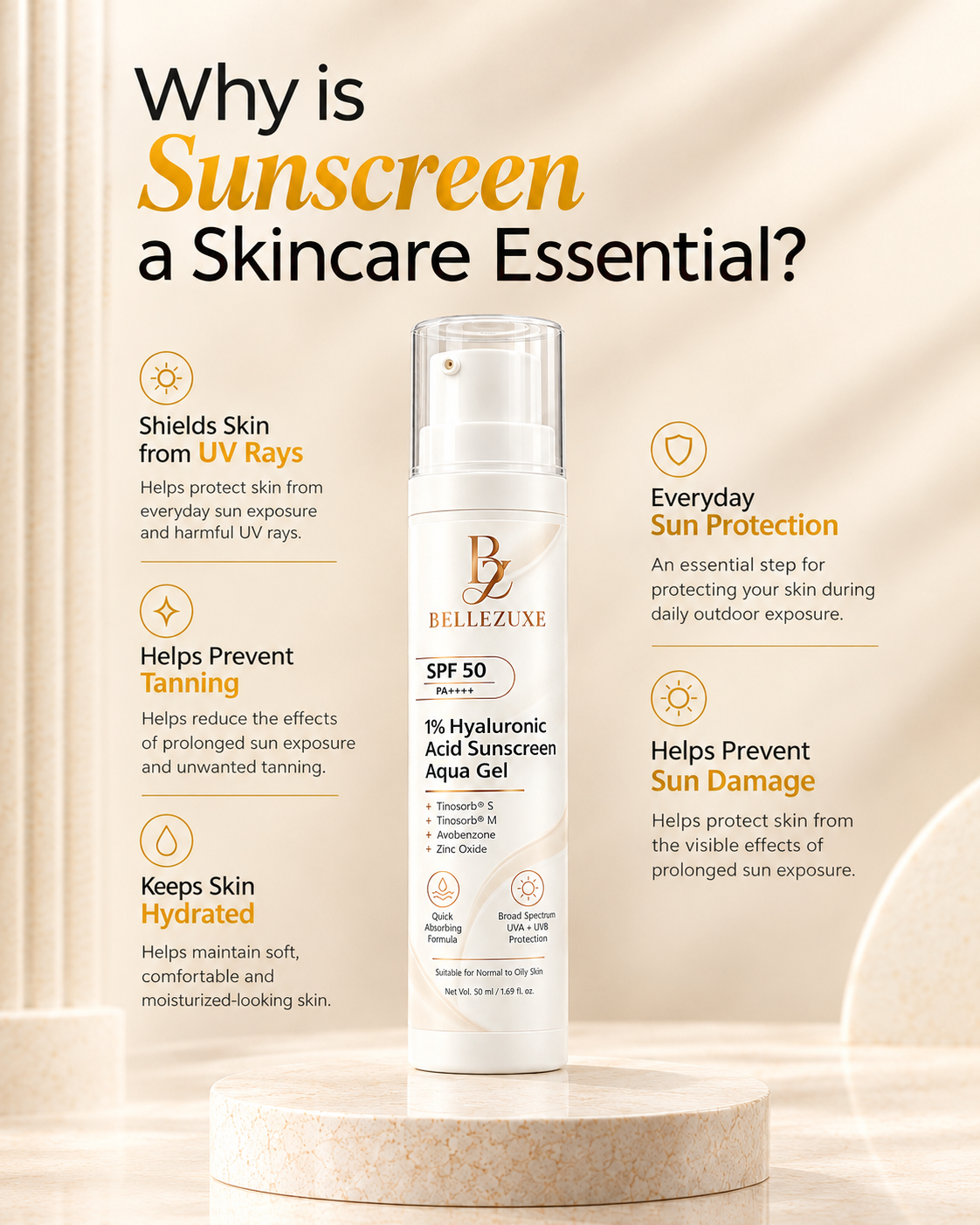 SPF 50+ Sunscreen Auqa Gel